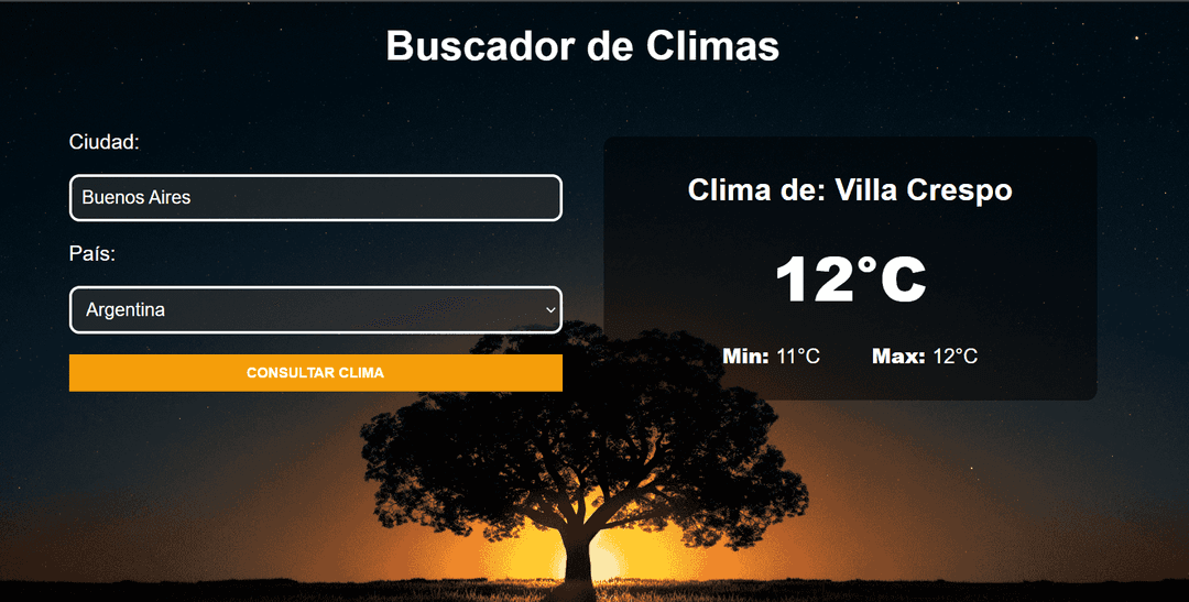 Estado del tiempo